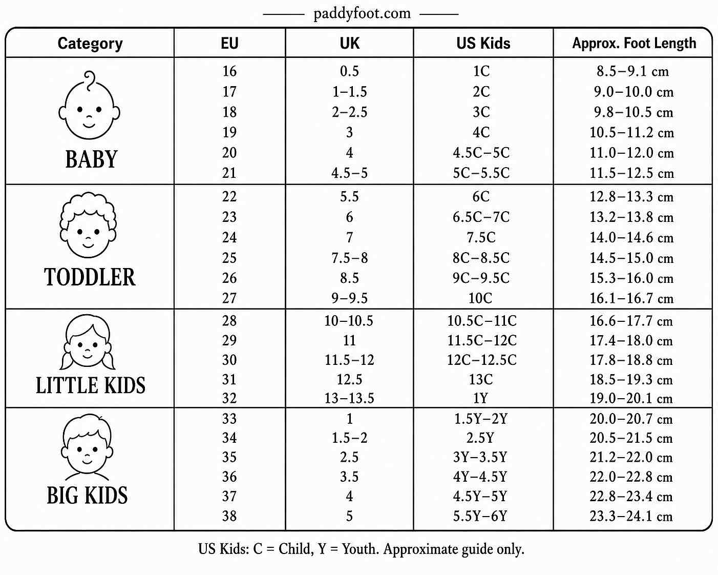 size guide